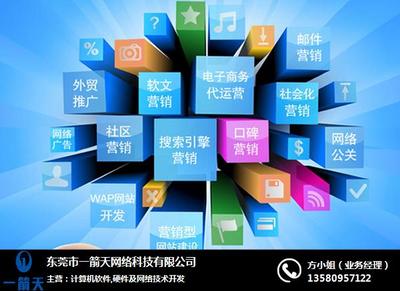 網絡營銷服務如何選擇更專業？——以“一箭天 在線咨詢”為例深度解析科技信息咨詢優勢